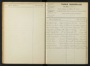1903-1912