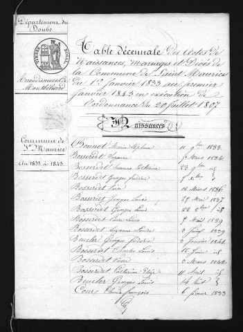 1833-1842