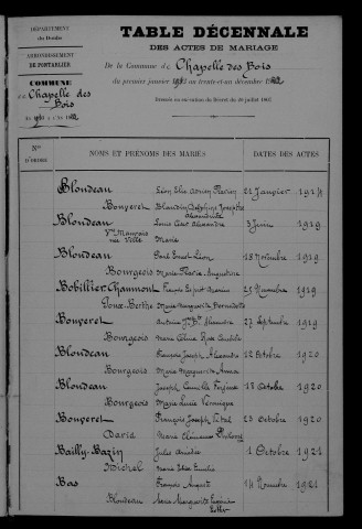1913-1922