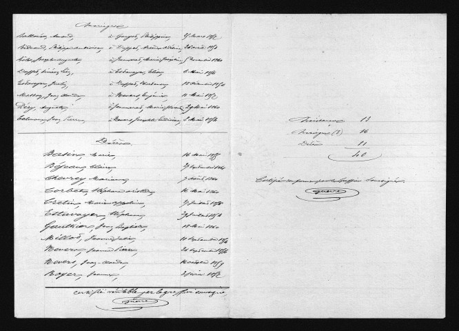 1853-1862