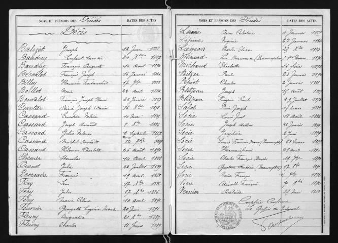 1883-1892