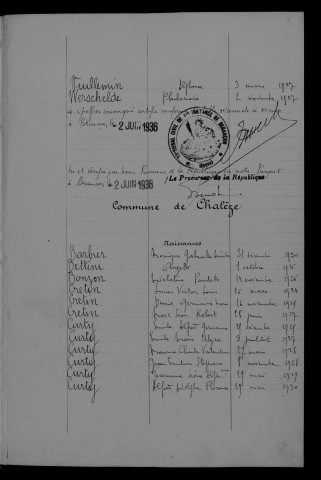 1923-1932