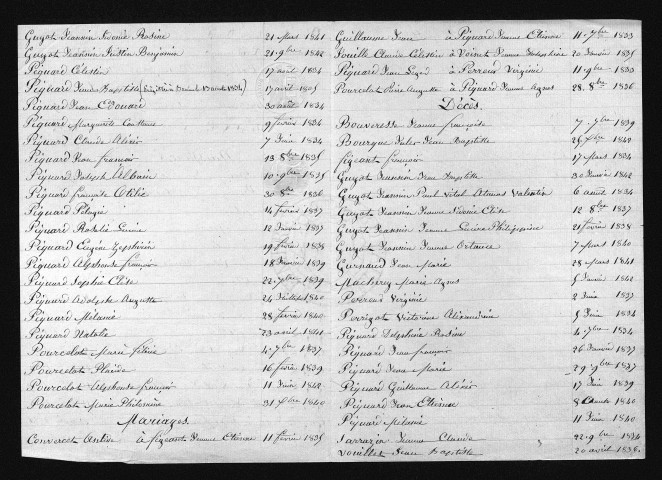 1833-1842