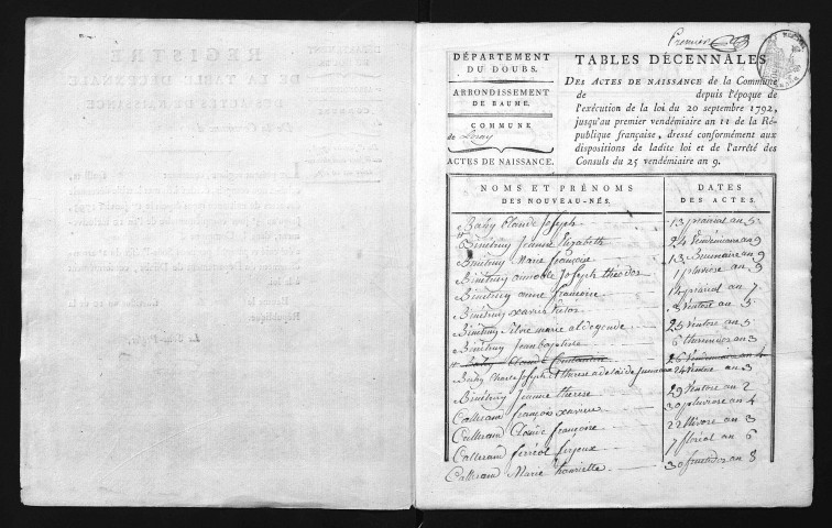 1793-1802