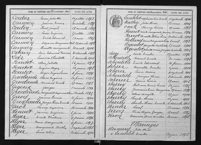 1893-1902