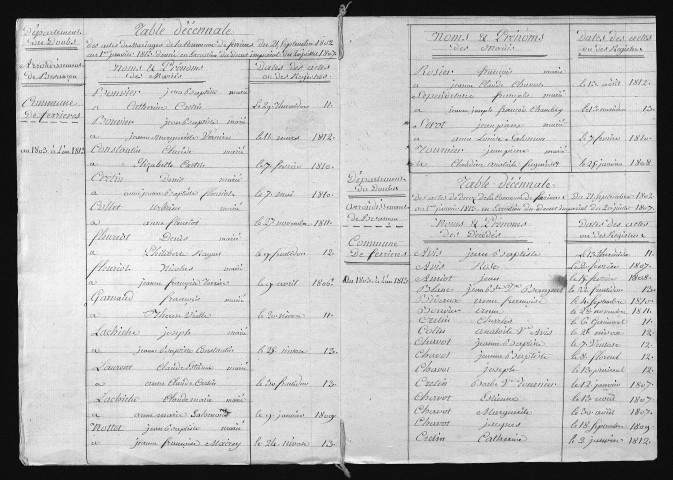 1803-1812