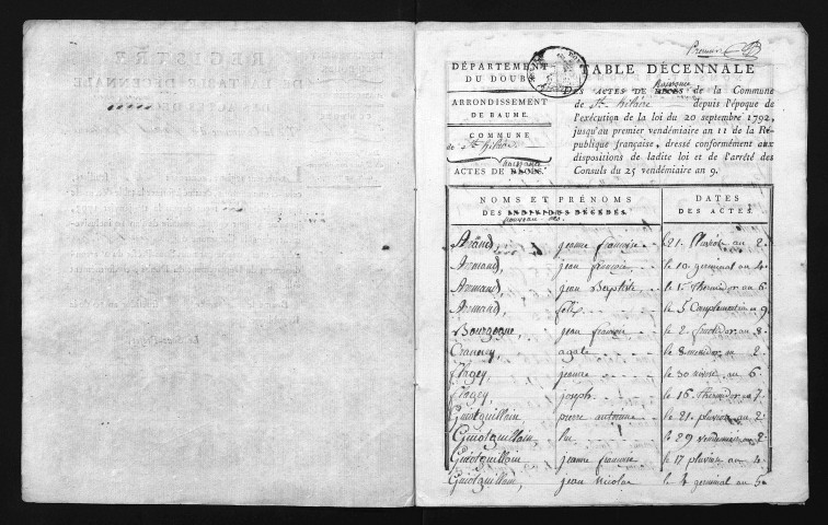 1793-1802
