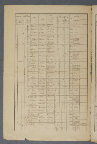 1876