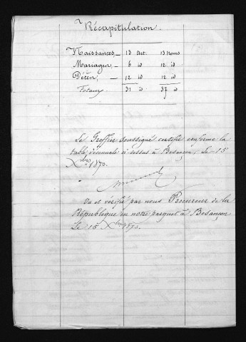 1863-1872