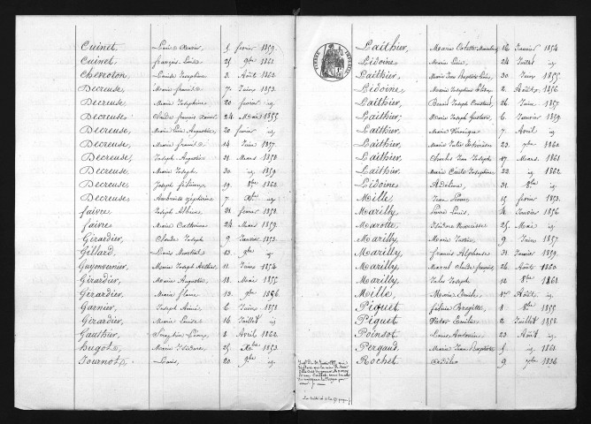 1853-1862