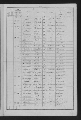 1881