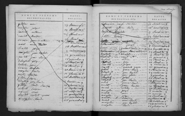 1793-1802