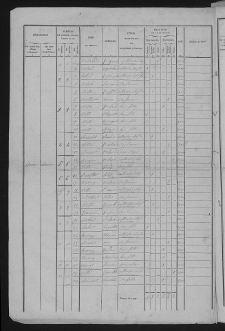 1846