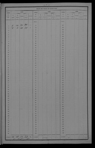 1911
