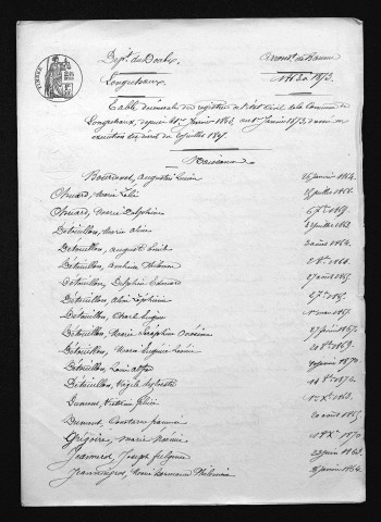 1863-1872