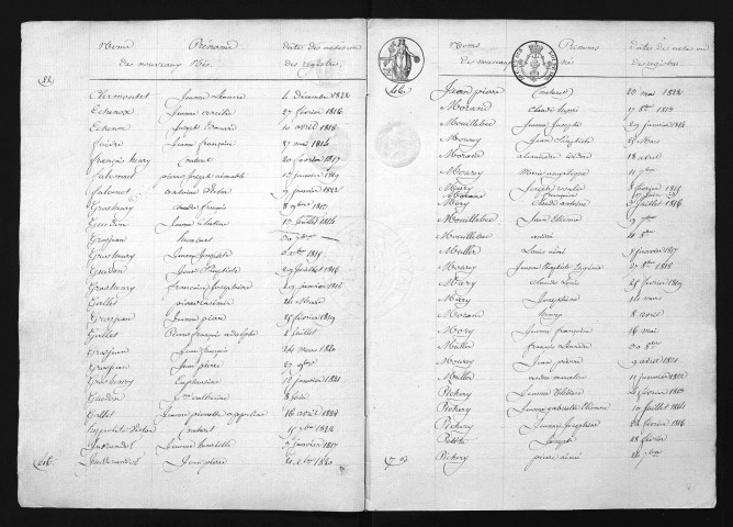 1813-1822
