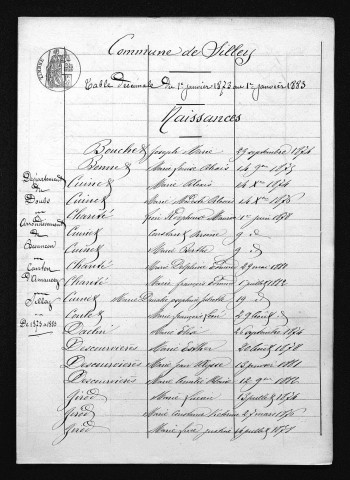 1873-1882