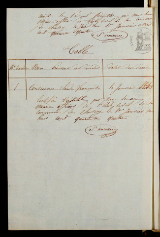 D 1843-1872