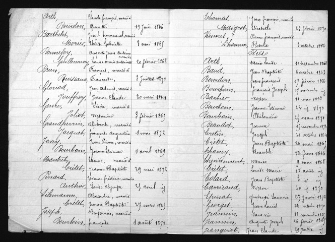 1863-1872
