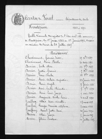 1883-1892