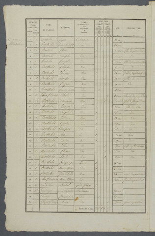 1836