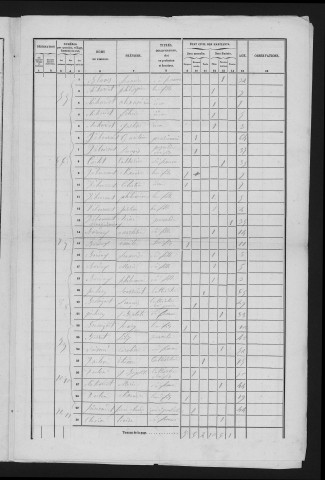 1856
