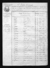 1803-1812