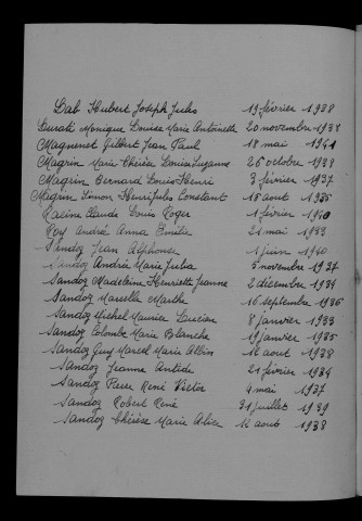 1933-1942
