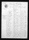 1883-1892