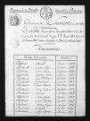 1813-1822