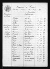 1853-1862