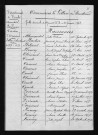 1873-1882
