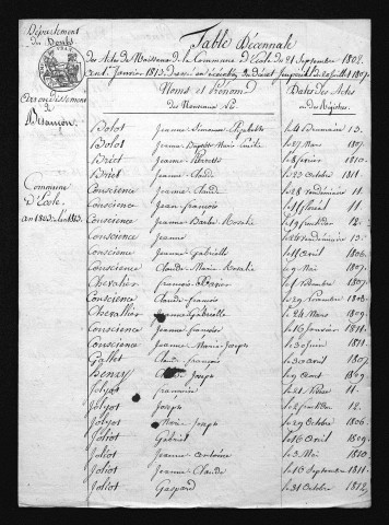 1803-1812