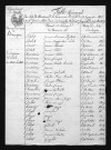 1803-1812