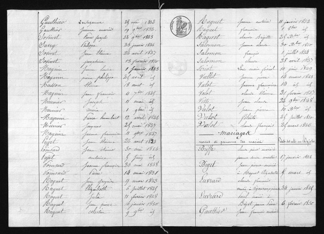 1823-1832