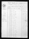 1823-1832