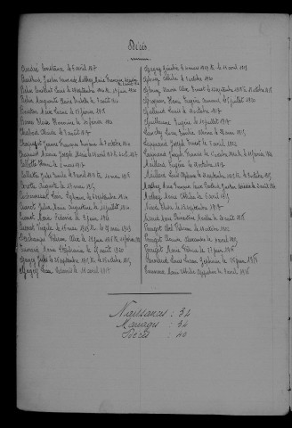 1913-1922