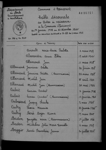 1933-1942