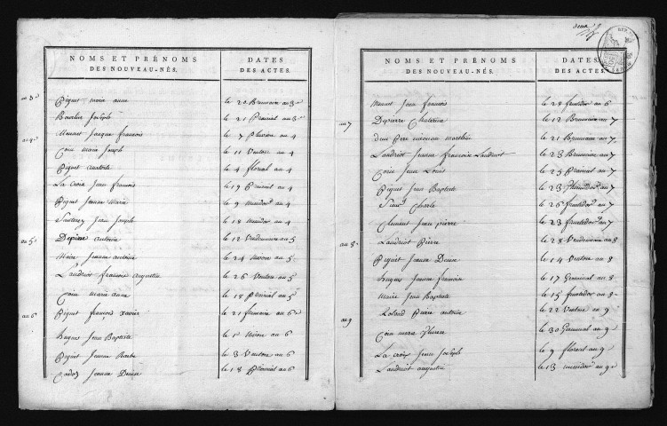 1793-1802