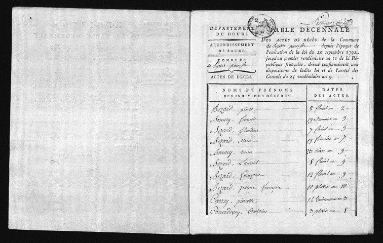 1793-1802