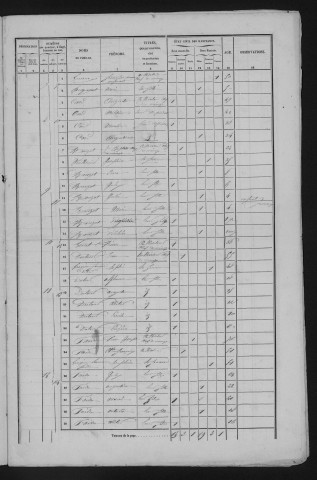 1856