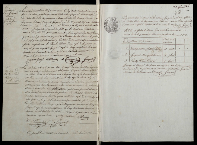 NMD 1853-1872