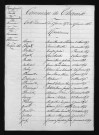 1873-1882