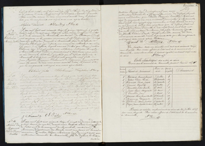 D 1873-1886
