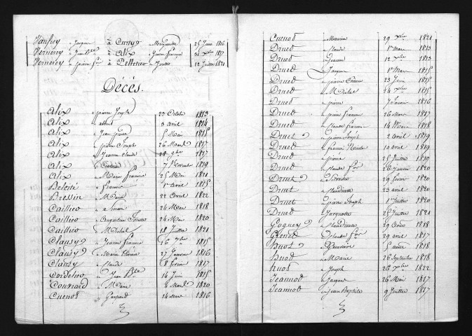 1813-1822