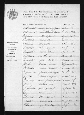 1843-1852