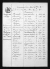 1853-1862