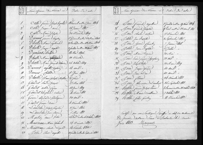 1803-1812