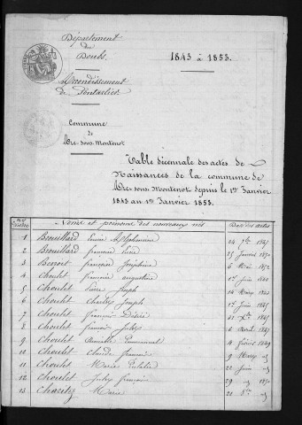 1843-1852