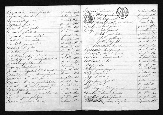 1813-1822